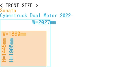 #Sonata + Cybertruck Dual Motor 2022-